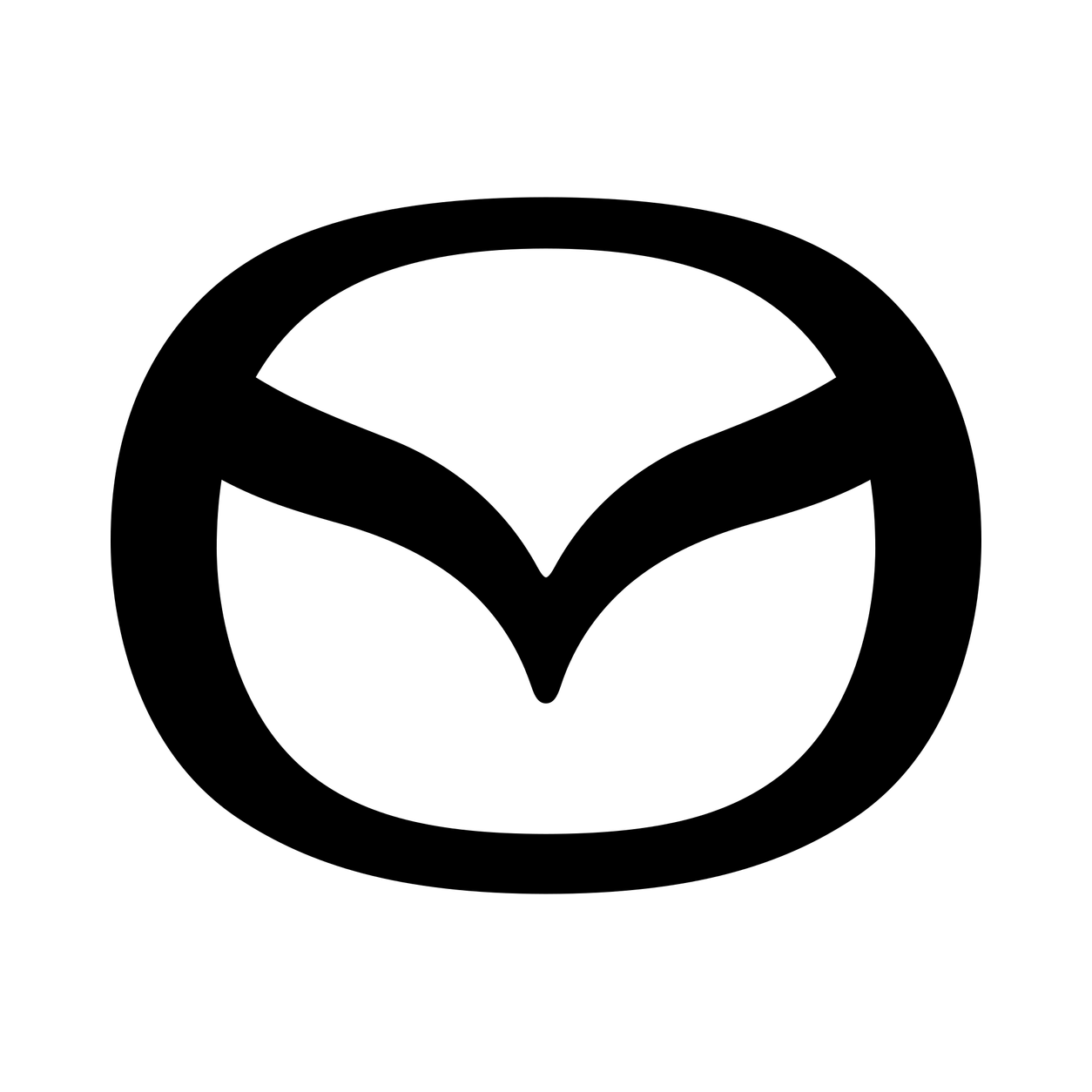 MAZDZ